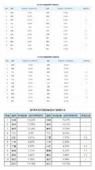 国产精品分类,匠心独运，品质卓越的国产佳作盘点